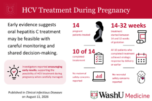 New research shows promise for treating hepatitis C in pregnancy