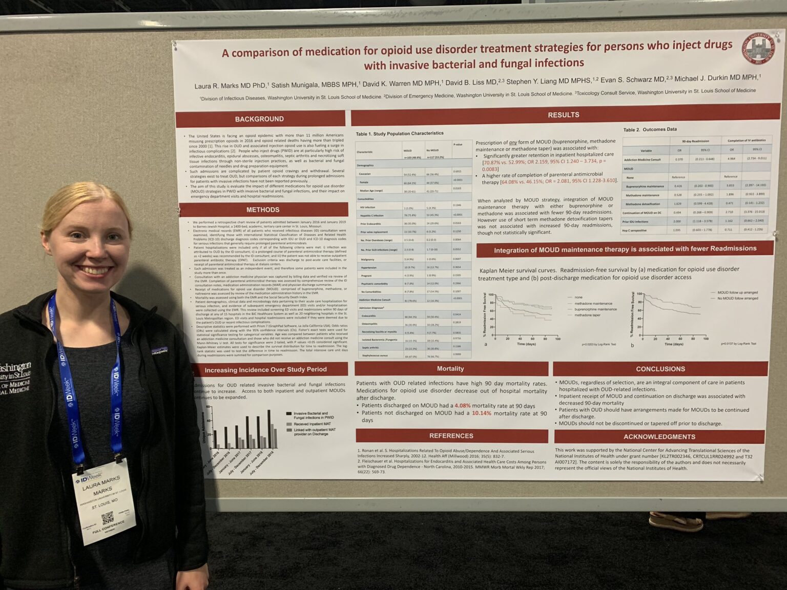 Four Fellows present posters at IDWeek 2019 - Division of Infectious ...